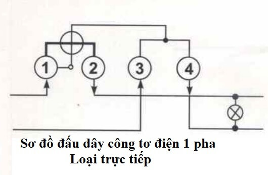 sơ đồ đấu dây công tơ  điện 1 pha