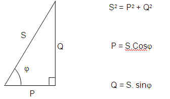 tam giác công suất